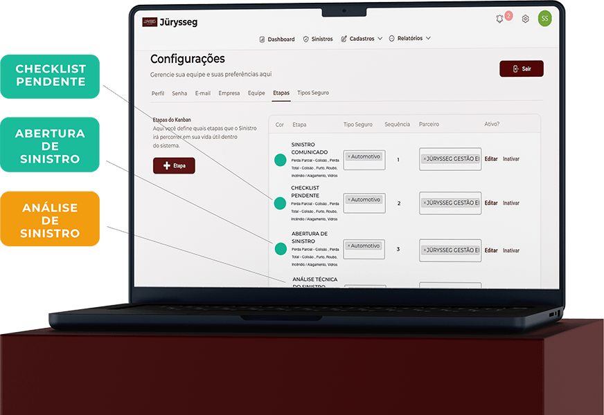 imagem sistema sinistro com etapas para o processo