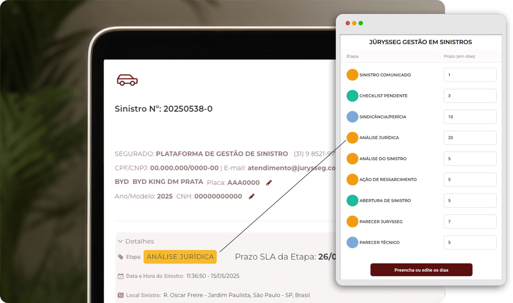 imagem sistema de sinistro com prazos para etapas