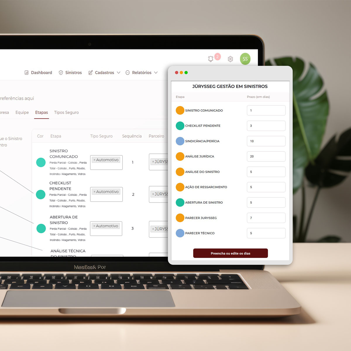 sistema para proteção veicular
